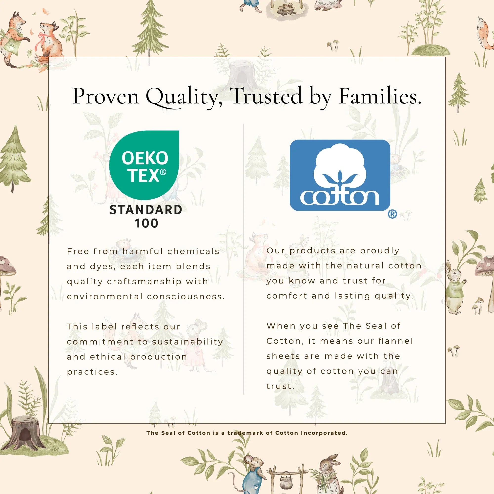 Kids' Christmas Sheet Set Collection